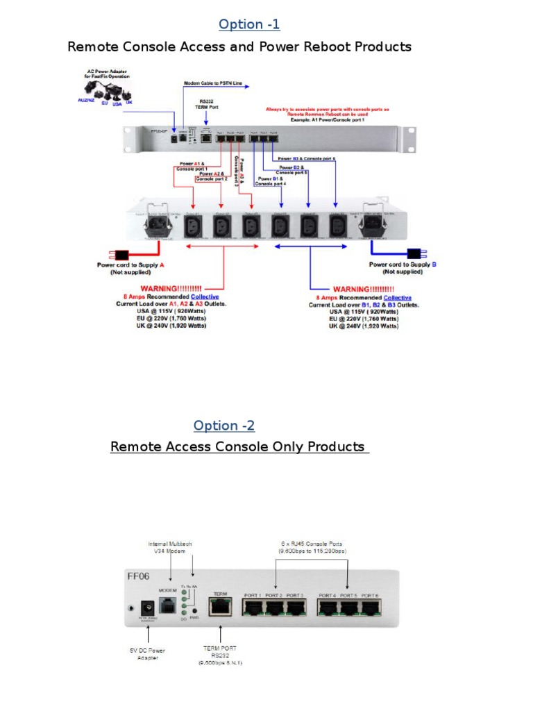 Remote Console Access & Reboot Solutions | PDF
