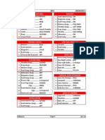 PA44 3 Checklist