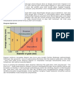 Diagram Hjulstorm