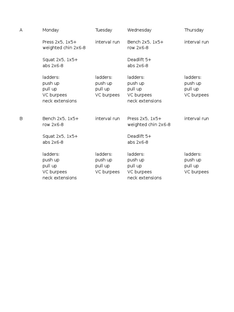 Greyskull Workout Weekly Plan | PDF