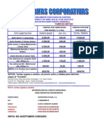 Costos de Hotel Anaco Suites PDF
