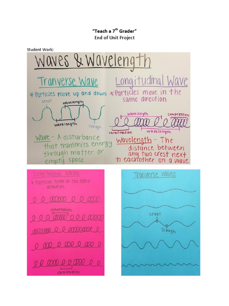 Teaching Transverse & Longitudinal Waves | PDF | Language Arts & Discipline