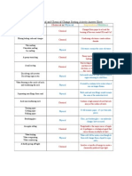 Physical and Chemical Change Answer Sheet