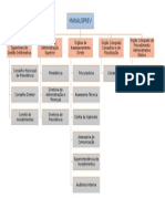 Estrutura Organizacional da MANAUSPREV.docx