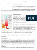 Destilacion y Derivados Del Petroleo