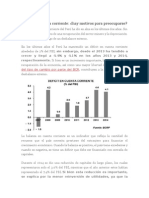 Déficit de Cuenta Corriente