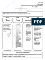 Scandiscussion Rotated