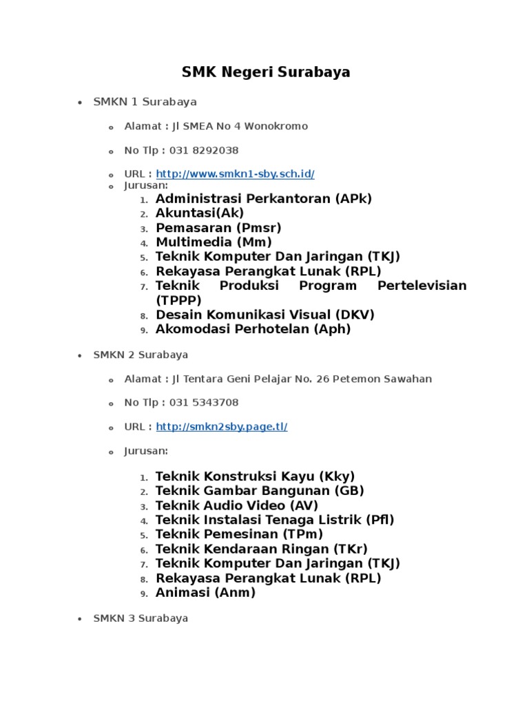 Daftar Smk Surabaya Sda