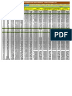 Plan Mantenimiento - 2014