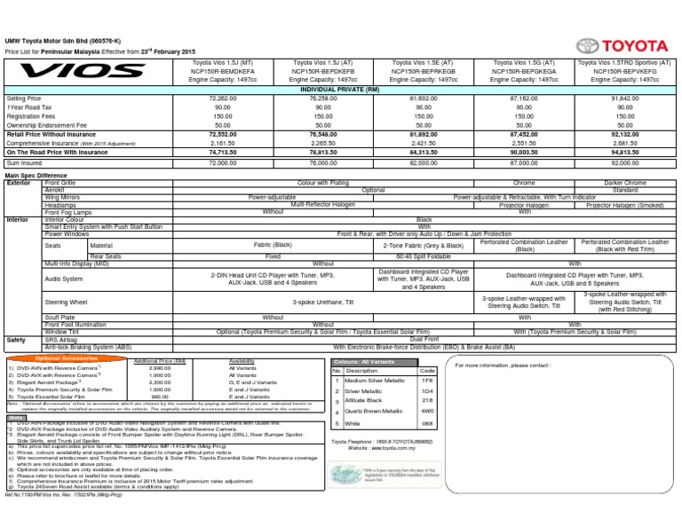 Vios | PDF