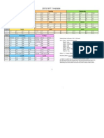 RFF Timetable Numbers PDF