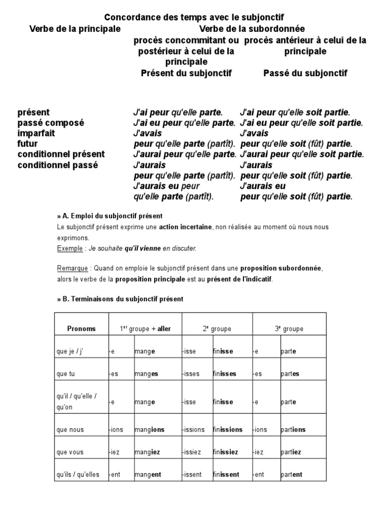 La Concordance Des Temps Exercices Pdf Concordance Des Temps Avec Le Subjonctif | PDF | Temps (grammaire) | Verbe