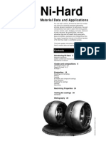 Ni-hard. Material data and applications.pdf