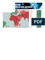 Los pasaportes más poderosos del MUNDO 2015