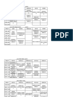 Horarios Minas 2015-1