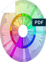 Wheel PDF