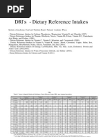 Tabelas DRIs