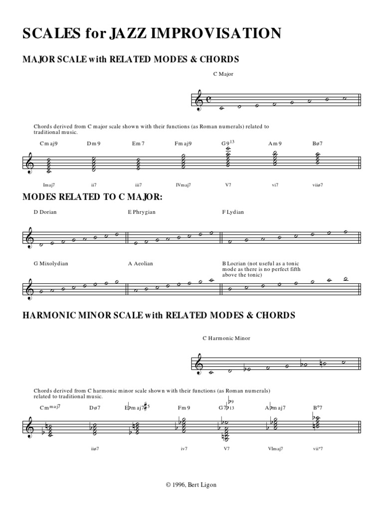 Scales For Jazz Improvisation Major Scale With Related Modes And Chords