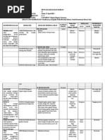 Download Rkh Tema Tanaman by Roy Azzah galakpayodakgalaksudah SN262338569 doc pdf