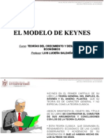 EL MODELO DE KEYNES