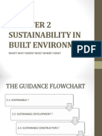 Chapter 2 SUSTAINABILITY IN BUILT ENVIRONMENT - DRY - 20140930 PDF