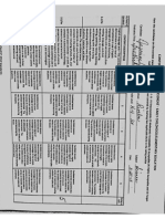 Rivelon Content Rubric For Science