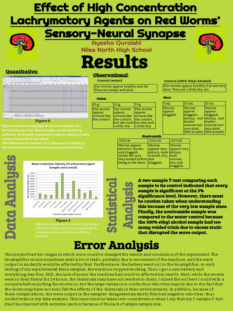 Main Panel | PDF | Student's T Test | Sample Size Determination