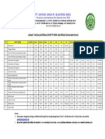 Agenda Sertifikasi 2014