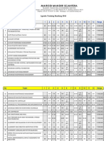 Agenda Bandung 2014