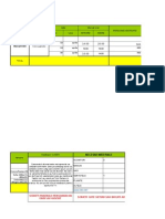 Raport Saptamanal 03-05 Aprilie