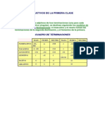 Latín - Adjetivos de 1ª Clase