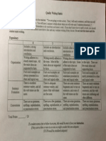 District Writing Rubric by Lindy McBratney