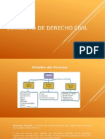 Concepto de Derecho Civil