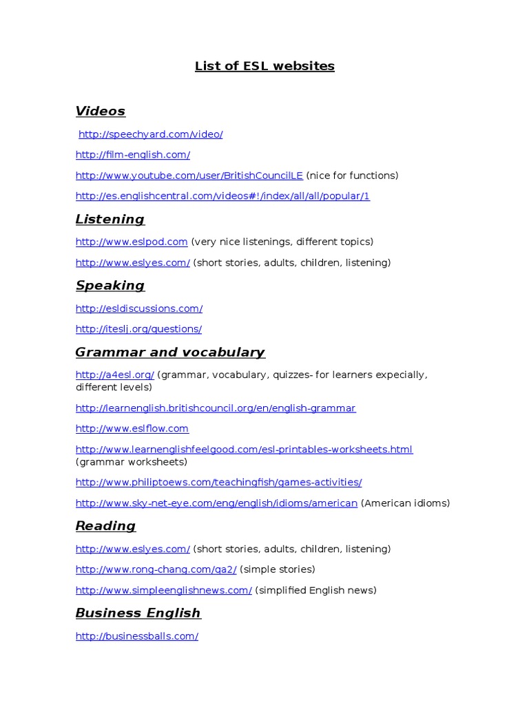 Teaching Online List of Websites | PDF