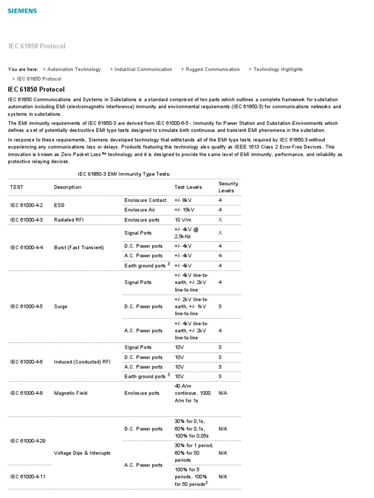 Iec 61850 | PDF