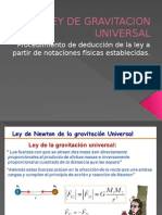 Ley de Gravitacion Universal