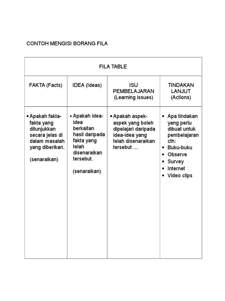 Original majs klog Contoh Mengisi Borang FILA | PDF