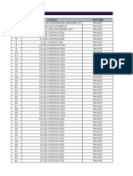 Reporte Total de REVISTAS (5)