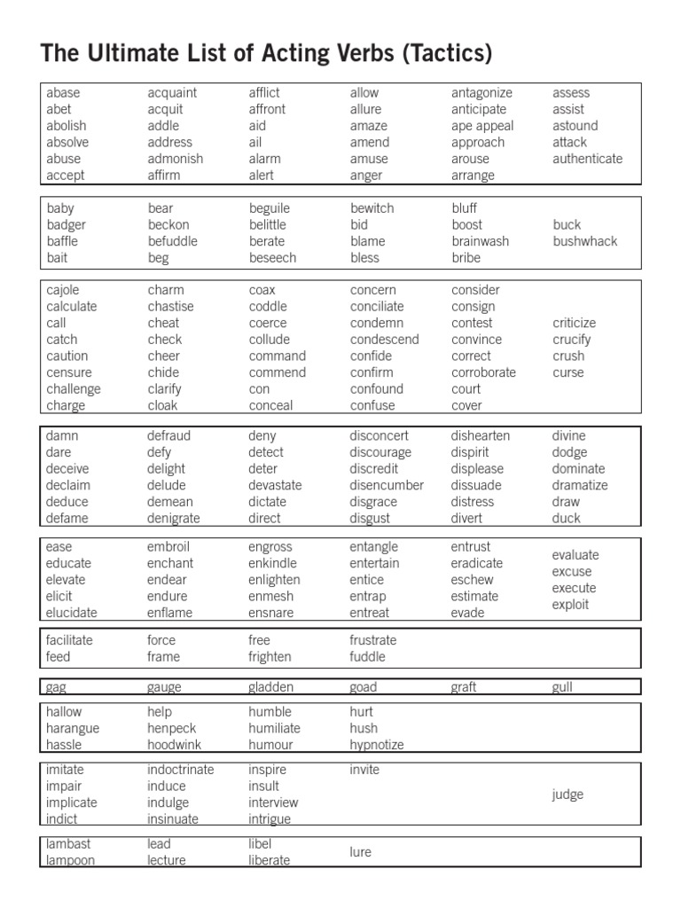 the-ultimate-list-of-acting-verbs-tactics-pdf-abusive-behaviour