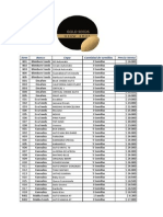 Item Banco Cepa Cantidad de Semillas Precio Venta