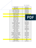 Micro Nano Fluidics HW Grades