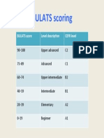 BULATS Scoring: BULATS Score Level Descrip2on CEFR Level