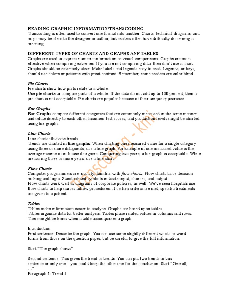 Reading Graphic Information/Transcoding Pie Charts PDF Chart