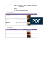 Practica 5 y 6 Identificacion Quimica de Los Alcaloides Derivados de Nucleo Indolico