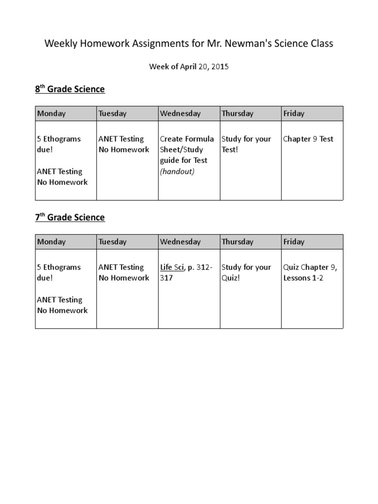 Weekly Science Homework Assignments | PDF