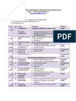 Silabus Biodiversitas Pascasarjana 2014 PDF