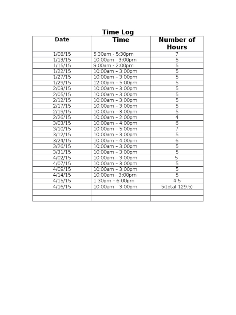 Detailed Time Log Record | PDF | Travel