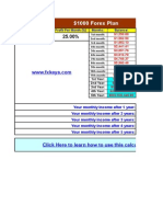 $1000 Forex Plan: Primary Account Size Profit Per Month (%) Months: Balance