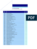 2013 Hay Group Healthcare Compensation Modules