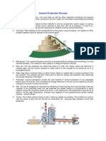 Cement Production Process